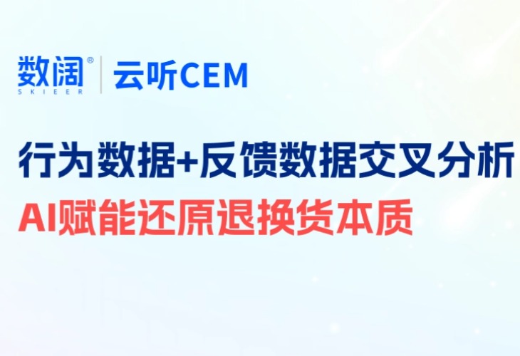 退货率高企、利润狂缩水？客户行为数据x反馈数据AI分析，直击退换货真相