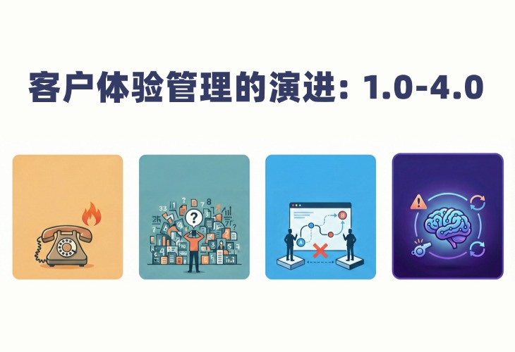 体验管理总是&ldquo;慢半拍&rdquo;？AI 已开启&ldquo;自动驾驶&rdquo;