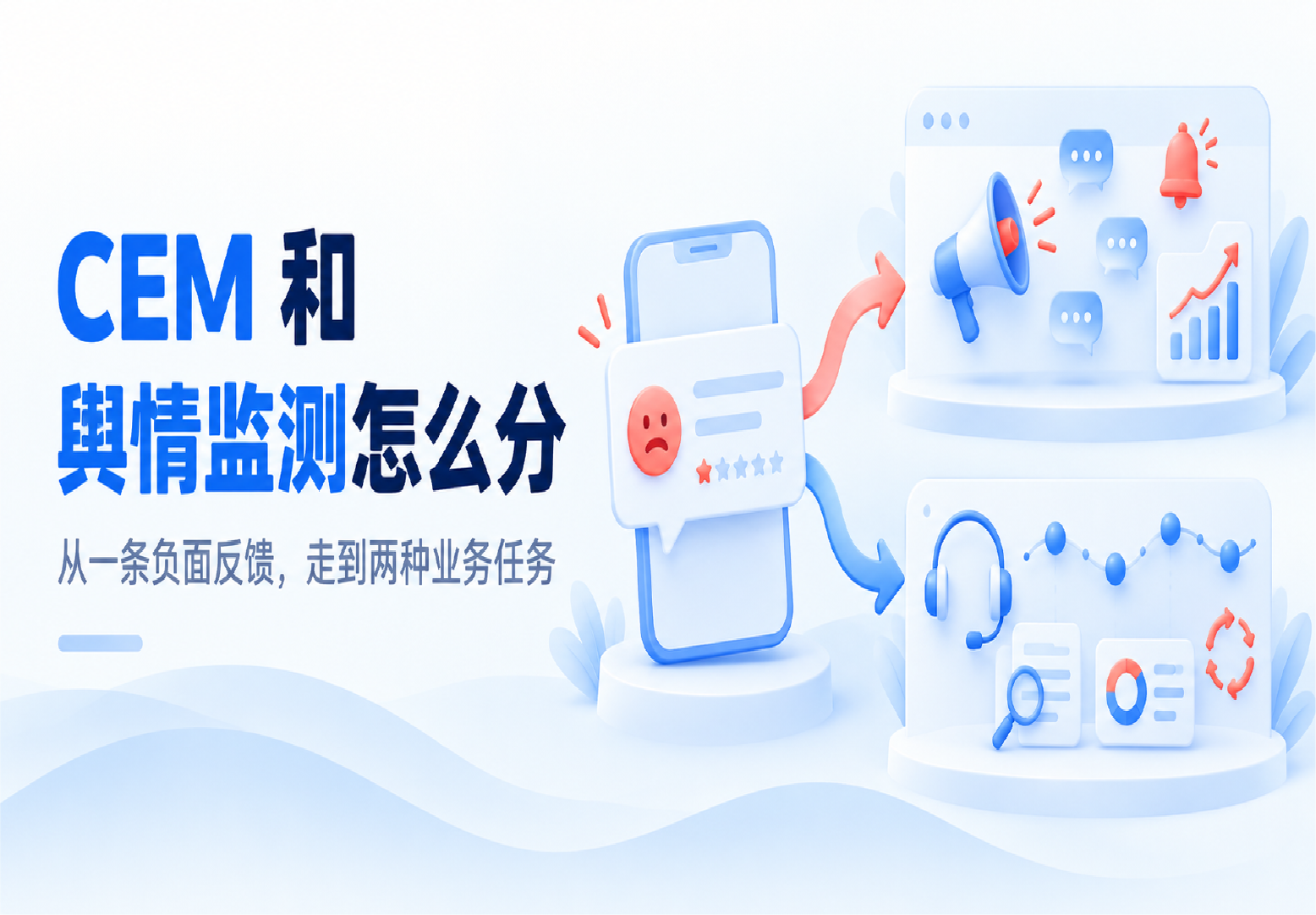CEM 和舆情监测怎么分：从一条负面反馈，走到两种业务任务